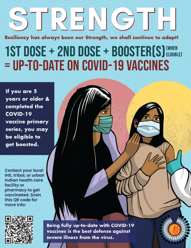 COVID-19 Vaccination Up-To-Date with Boosters